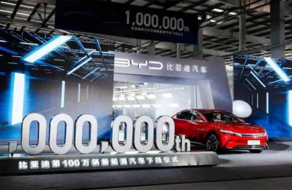 Top 20 nhà sản xuất ô tô lớn nhất thế giới năm 2023: Trung Quốc có 7 thương hiệu